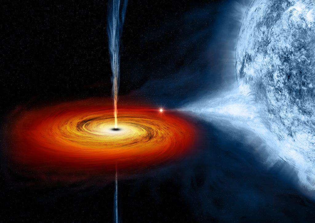 angular momentum black hole
